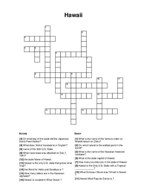 capital of hawaii crossword clue.